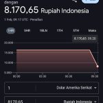 HitzSerpong.com