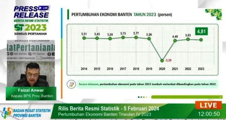 HitzSerpong.com