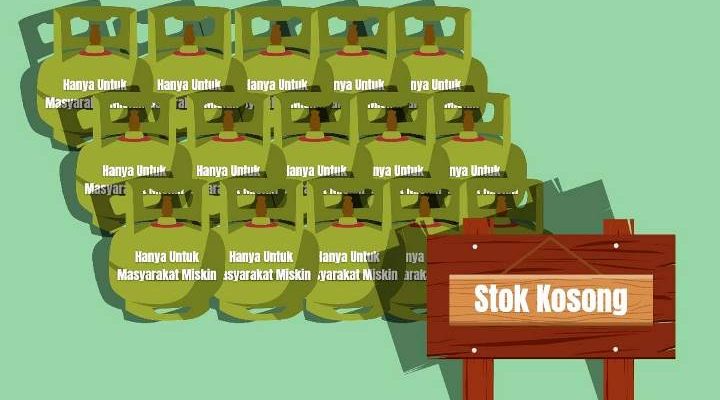 HitzSerpong.com