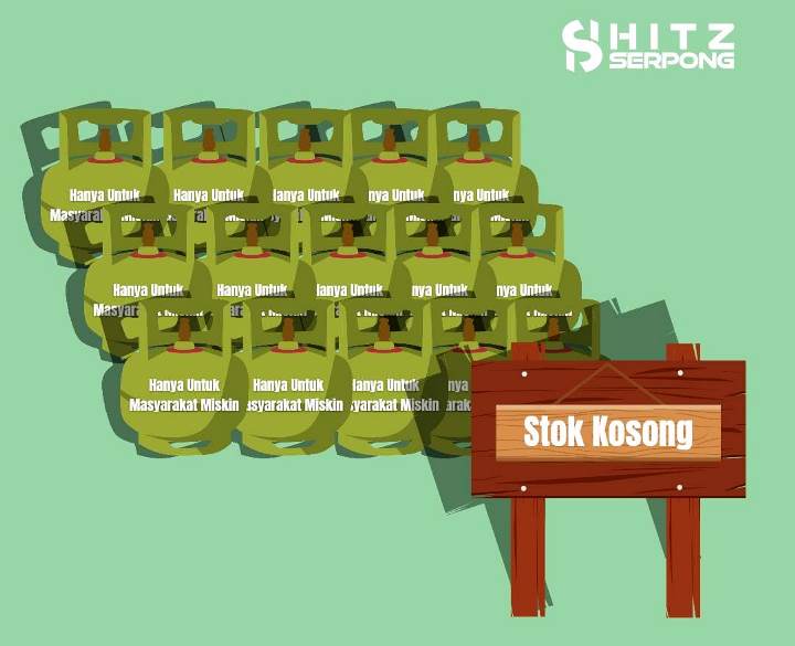 HitzSerpong.com