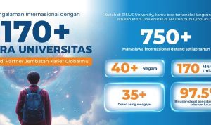 HitzSerpong.com